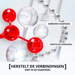 L'Oreal Lu0027Oréal Elvive Bond Repair 10% Conditioner -L'Oreal Winkel 1054972 3