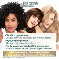 Garnier Nutrisse Crème 45 - Mahoniebruin -L'Oreal Winkel 132108 3