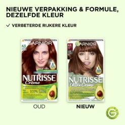 Garnier Nutrisse Crème 45 - Mahoniebruin -L'Oreal Winkel 132108 4