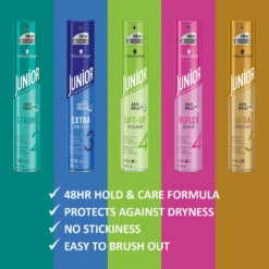 6x Junior Haarspray Reflex Shine -L'Oreal Winkel 995253 5