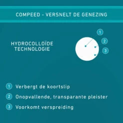 2x Compeed Lipblaasjes Patch -L'Oreal Winkel 998164 3